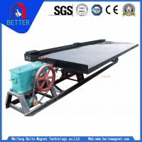 Baite Famous Brand And High Quality Shaking Table For Sale